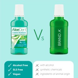 ALOEDENT Probiotic Mouthwash 250 ml. � Hydropulseur sans alcool avec probiotiques et aloe vera
