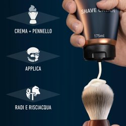 KING C. Gillette Geschenkbox mit Rasierer, 5 Rasierklingen, Gel und Bartreiniger