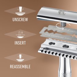 King C. Gillette Perfect Ritual Heritage Kit � Exklusives Rasierset für den modernen Gentleman