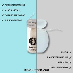 Tandtrd uden PFAS Chinchilla Glasdispenser 30 mtr.