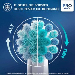 Oral-B Disney Frozen PRO Elektrisk tandborste fr barn + fodral