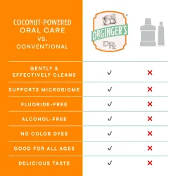 Dr. Ginger's Coconut Oil Coconut Mint Travel Size 35 g � Fluorvrije tandpasta met kokosolie en xylitol