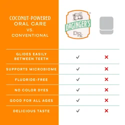 Dr. Ginger's Coconut Oil, Xylitol &amp; White Charcoal Floss Coconut Mint 30 mtr.