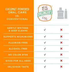 Dr. Ginger's Coconut Oil White Charcoal Coconut Mint � Fluorvrije tandpasta met kokosolie en wit actief kool (114g)