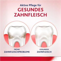 Parodontax Munvatten Active Repair 300 ml.