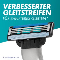 Gillette Mach3 Rasierer inkl. 5 Stck Rasierklingen