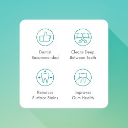 Ordo Sonic+ El-tandbrste Pearl Violet