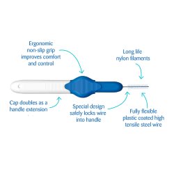 25 stk. Optim Gap brster XL 1,3 mm. ISO 7 GR