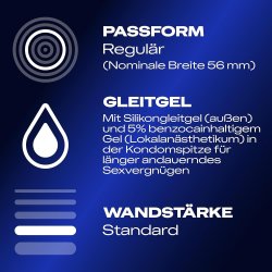 Durex Performa 40 stk. Bedvende Kondomer