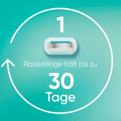 Gillette Venus Pro Smooth Sensitive 8 stk. Barberblade