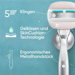 Gillette Venus Pro Comfortglide Sensitive 9 pcs. Barberblad