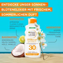 Garnier Ambre Solaire Hydra 24H Protect SPF 30 Solcreme 175 ml