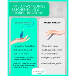 Mellemrumsbrster ORAL PREVENT 6 stk. Smart Grip 0.45 mm ISO 1