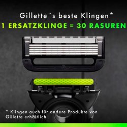 GILLETTE LABS Gillette Labs Razor Kit � UEFA Champions League Edition