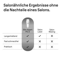 Braun Silk-expert Pro 3 PL3020 IPL H�rfjerningssystem