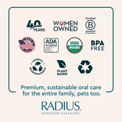 RADIUS Organic Canine Dental Gel  Ökologische Zahnpasta für Hunde mit coconut oil und süßer Kartoffel (80 ml)