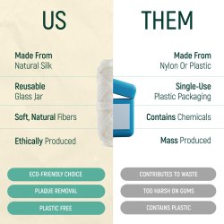 Bamboo Earth Pure Silk Eco Floss Refill � naturlig tandtr�d med mint - 2 � 30 meter