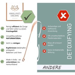 Tungerenser 2 stk. Himalaya's Dreams Kobber Tungeskrabere