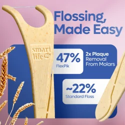SmartLifEco FlexPik Floss Picks Unflavoured � Bærekraftig tanntråd med frisk mintsmak (50 stk.)