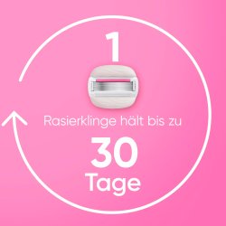 Gillette Venus Pro Comfortglide Tropical rakhyvel inkl. 3 rakblad + vgghllare