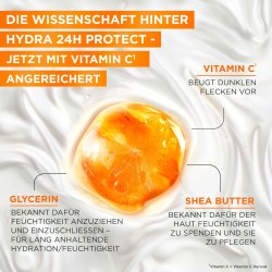 Garnier Ambre Solaire Hydra 24H Protect SPF 30 Solcreme 175 ml