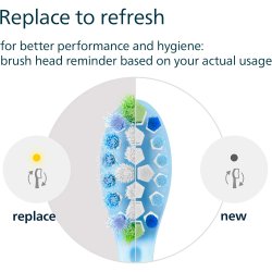 PHILIPS Sonicare C3 Premium Plaque Defence B�rstehoveder (2 stk.)