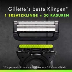 Gillette Labs UEFA Champions League Presentset  Den ultimata rakupplevelsen f�r den moderna mannen