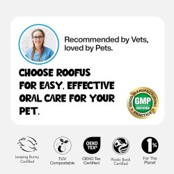 Roofus Dental Finger Wipes Minty Fresh � Fingertv�ttar f�r tandv�rd av hundar och katter (60 st.)