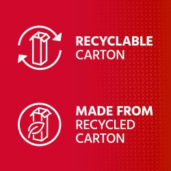 Corsodyl Munvatten Daily Freshmint 500 ml.