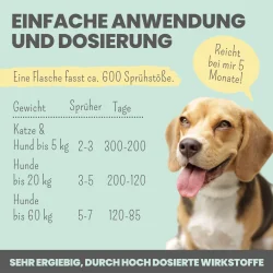 Noms+ Dental Spray – nat�rliche Zahnpflegespray f�r Hunde und Katzen (100 ml.)