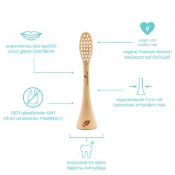 Bambusbrstehoder Truemorrow For Philips Sonicare Hvit MEDIUM