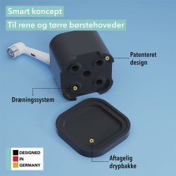 Holder for 4 brstehoder Qikfresh Silikon