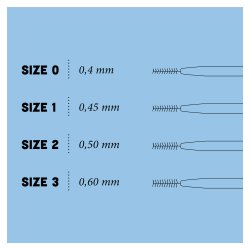 Bredygtige Mellemrumsbrster Hydrophil 0.60 mm ISO 3