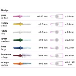 Interspace-borstar Mixpack Miradent Pic-Brush Intro Kit