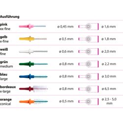 Space brushes Miradent Pic-Brush Refills x-fine 0,5 mm GUL