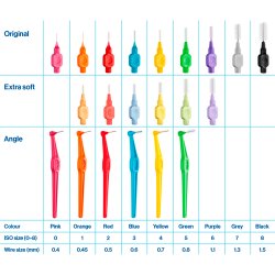 TePe interdentalbrster Original Orange 0,45 mm. ISO 1 6 pcs.