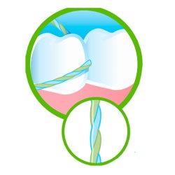 GUM Tandtrd Twisted Floss