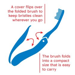 Rejsetandbrste Colgate Portable SOFT