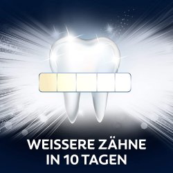 Colgate Sensation White Active Charcoal Tannkrem