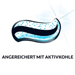 Colgate Sensation White Active Charcoal Tannkrem