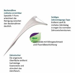 DenTek Comfort Clean Floss Back Teeth Picks Tanntrdholdere