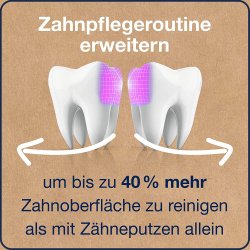 Dr. Best Gap borstar GreenClean 0,50 mm. ISO 2 RD
