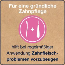 Dr. Best Interspace borstar GreenClean 0,40 mm. ISO 0 ROSA