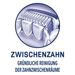 Dr. Bsta MJUKT tandborste ZwischenZhn