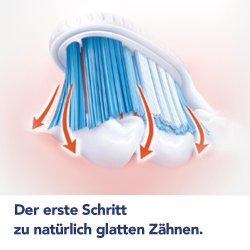 Elmex tannbrste Intensiv rengjringsmedium