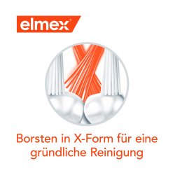 Elmex Brosses � dents 2 pcs. InterX Medium