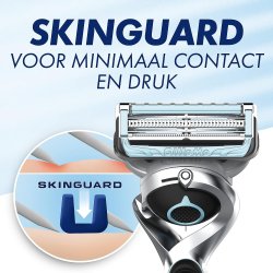 Gillette SkinGuard Sensitive Flexball Barberskraber