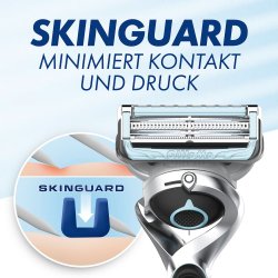 Gillette SkinGuard Sensitive 8 stk. Barberblader