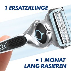 Gillette SkinGuard Sensitive 8 stk. Barberblader