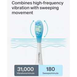 Dentadan VibraSonic V:2 Eltandbrste inkl. 3 Brstehoveder